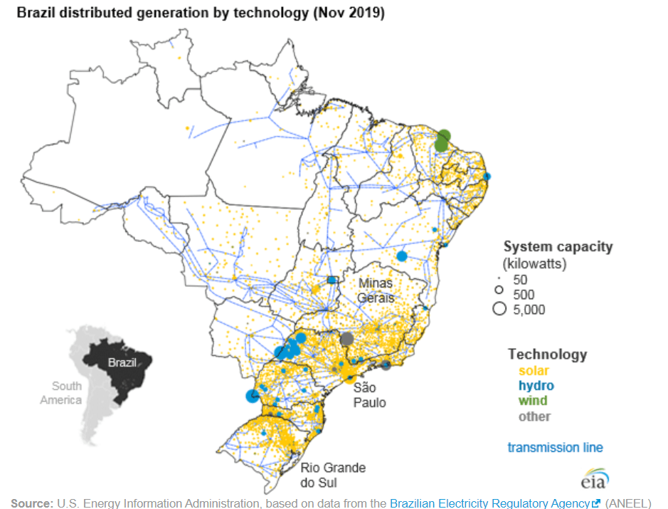 Mercado Livre-Backed COR Raises $30M, Names Brazil as Principal Market for AI-Driven SaaS Expansion